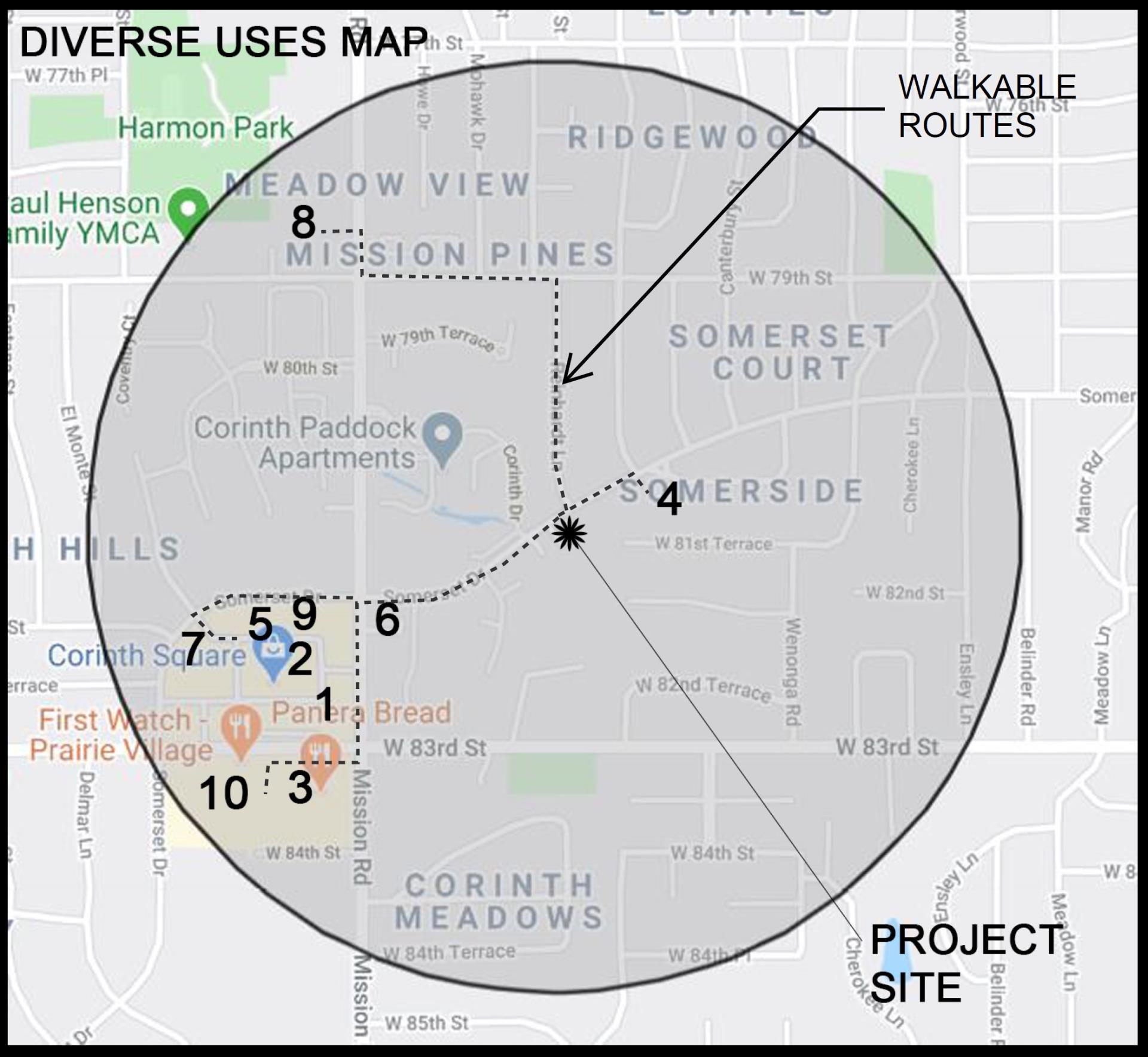 diverse uses map