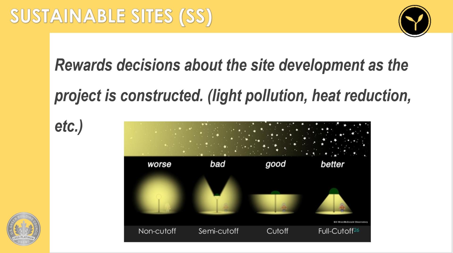 sustainable sites cover