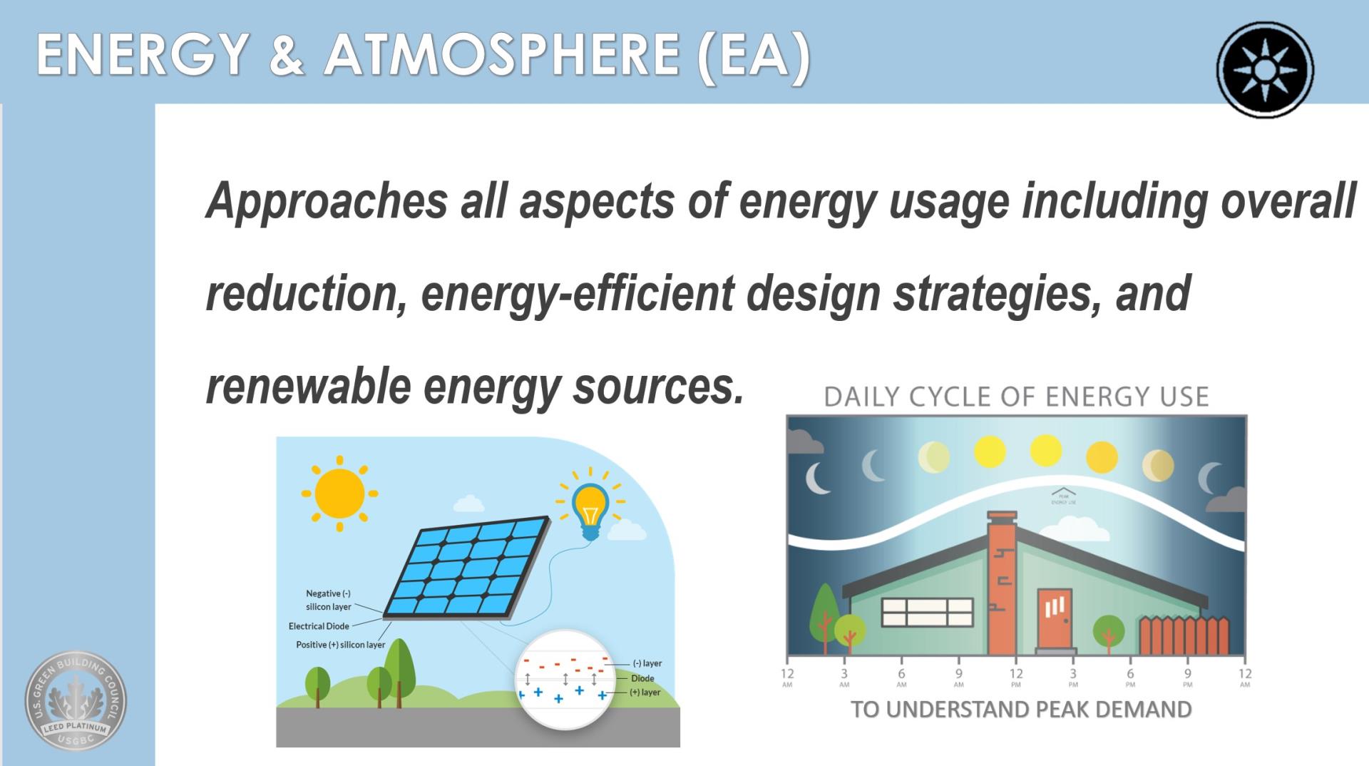 energy atmosphere