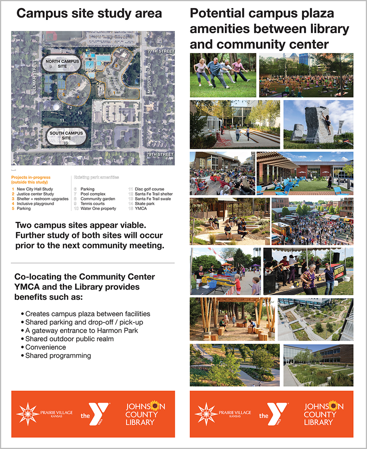 Boards used at Community Center Campus study public meeting illustrating potential site maps and colocation benefits