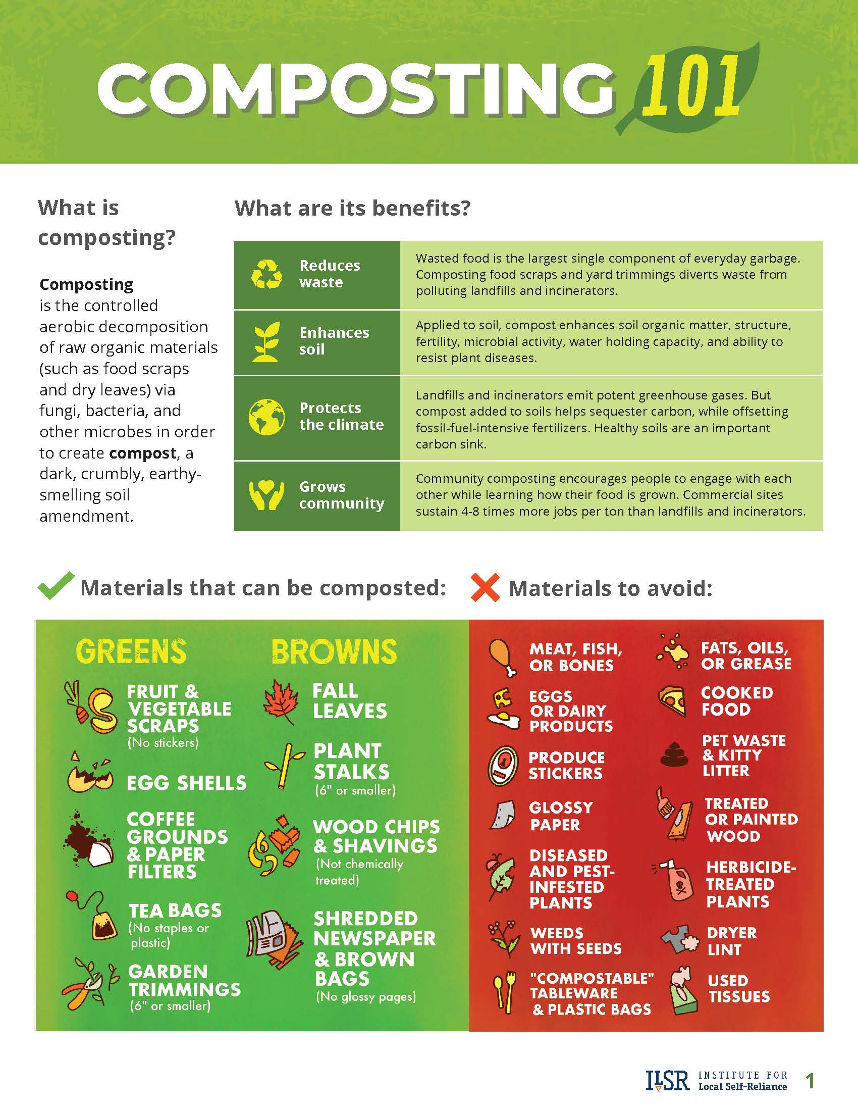 Shared-ILSR-Composting-101-Training-Guide (003)_Page_1